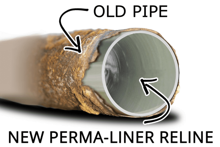 perma liner reline