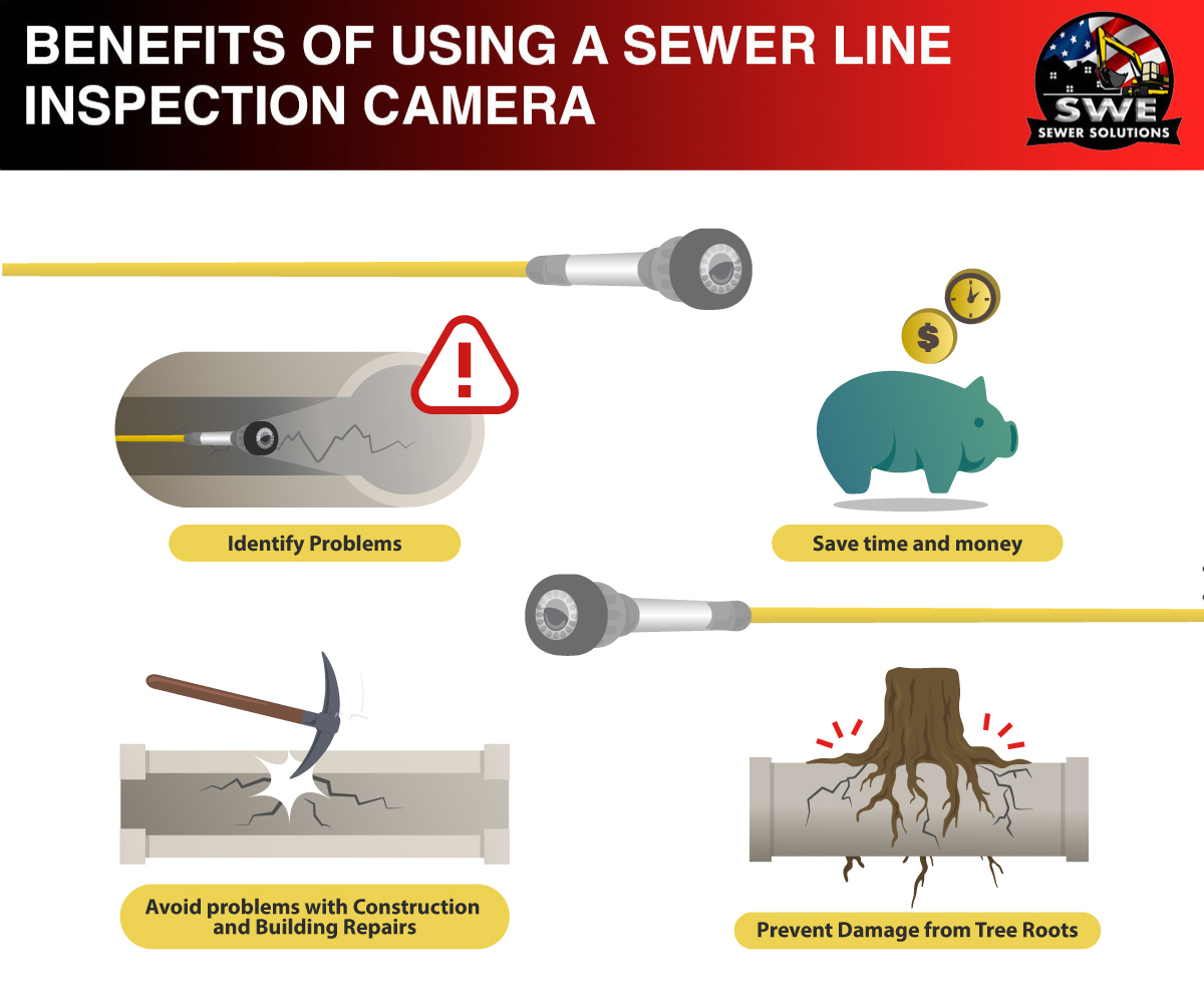 Benefits of using a sewer line