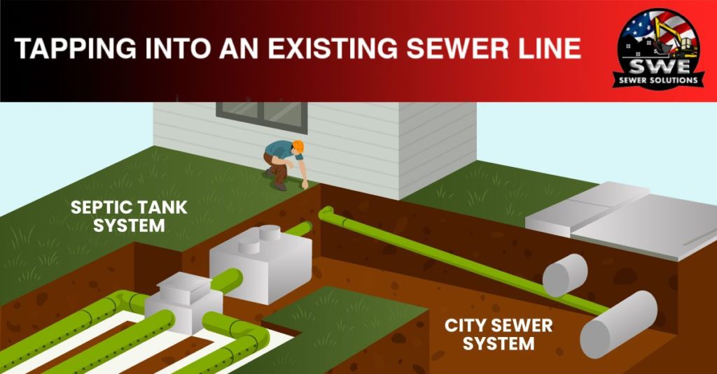 tapping into an existing sewer line graphic
